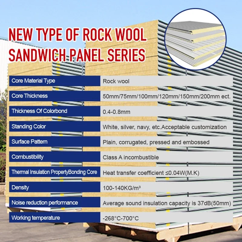 Rock Wool Sandwich Panel feuerfest in China Fiber Zement hergestellt Platine