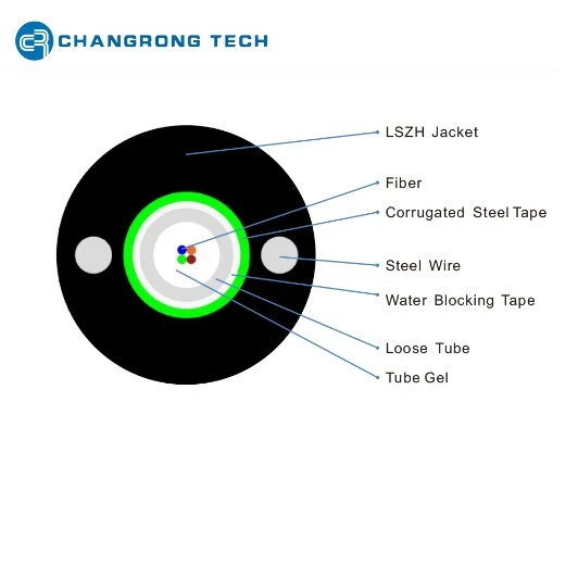 Communication Optical Fiber Cable Optic Flat Uni-Tube Aerial GYFXTY with ISO9001