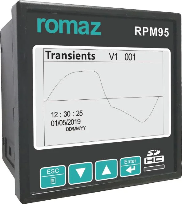 Indicateur de tableau numérique de l'analyseur de réseau d'alimentation Rpm95c