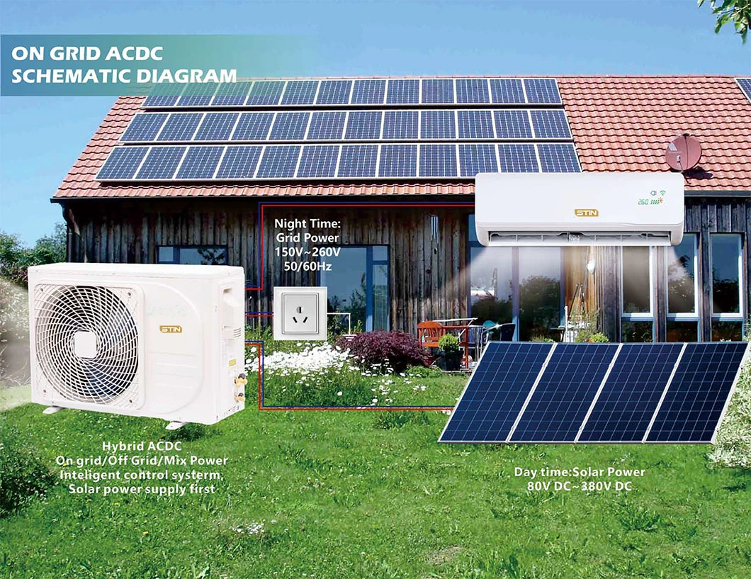 Hochwertige Wand Mini Split Solar betriebene Klimaanlagen AC Von Fertigung