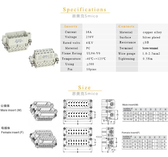 09200102812 10 Pins Female Insert Heavy Duty Connector Electric Cable Connector