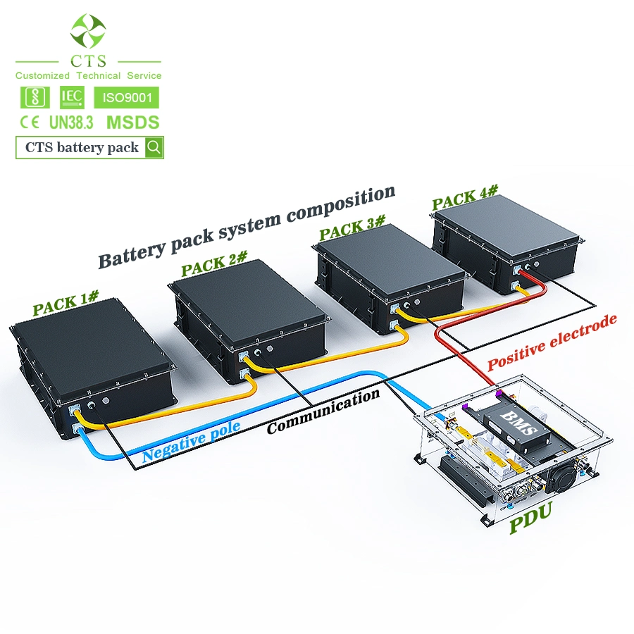 CTS OEM China Factory 76,8 V 50 ah série support Lithium-ion Batteries pour bateau électrique