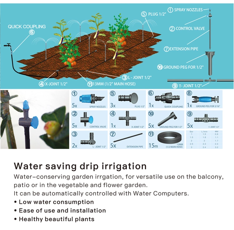 Zhejiang, China e outros gases com efeito de polietileno filme pingos de água do sistema de irrigação