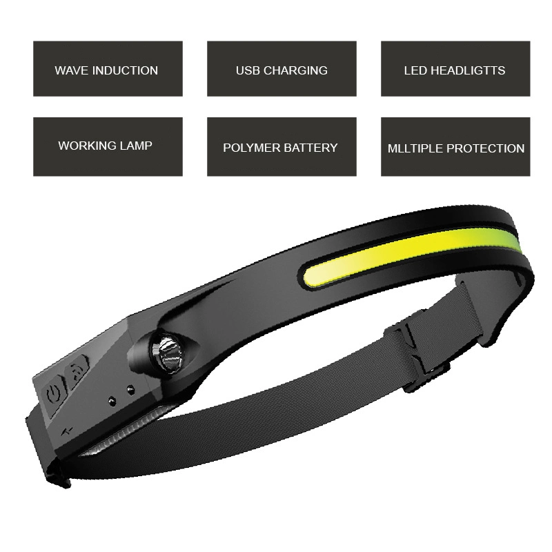 LED Headlamp Waterproof Outdoor Cycling Camping Hiking Headlight Flashlight Torch Wyz15444