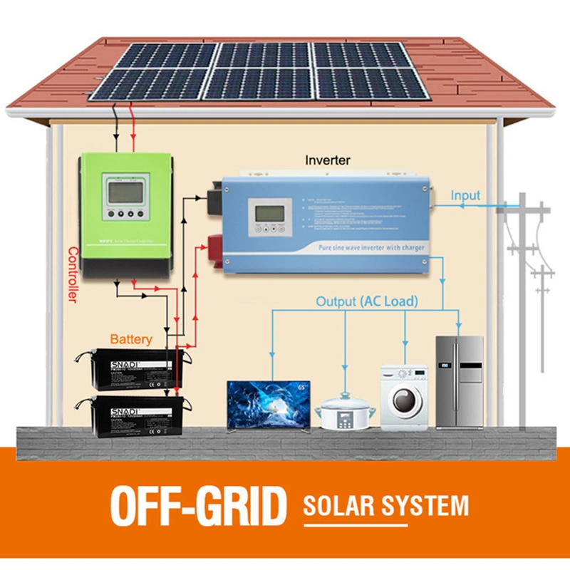 PV Photovoltaic for Wholesale/Supplier Energy Panel 5kw Mini 6kw 8kw 10kw 12kw 15kw 20kw on Hybrid Complete Full off Grid Tied Home Lighting Portable Solar Power System