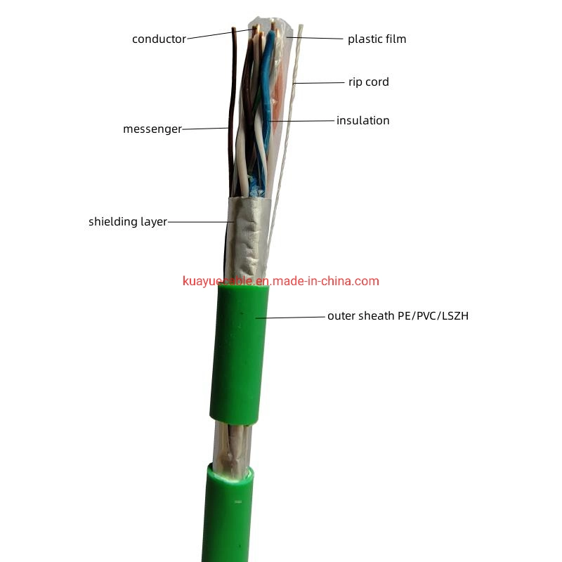 High quality/High cost performance  PVC /PE Data Twisted Pair Communication Cable FTP Cat5/Cat5e Cable