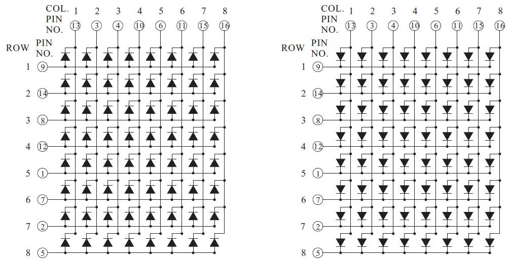 Expert Manufacturer of Custom 0.7 Inch 8X8 LED DOT Matrix with Position Pins