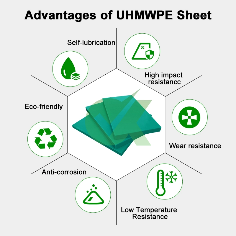 UHMWPE أوراق الخطوط الطورية المصنِّعة في الهند