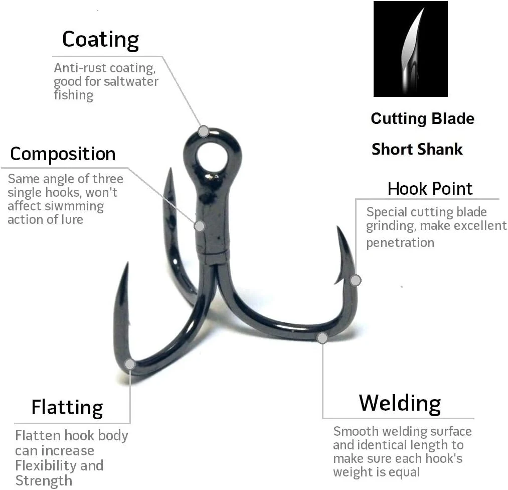 Fishing Hooks Treble Hooks for Hook Upgrade Cutting Blade 4X Strong Short Shank Black Nickle