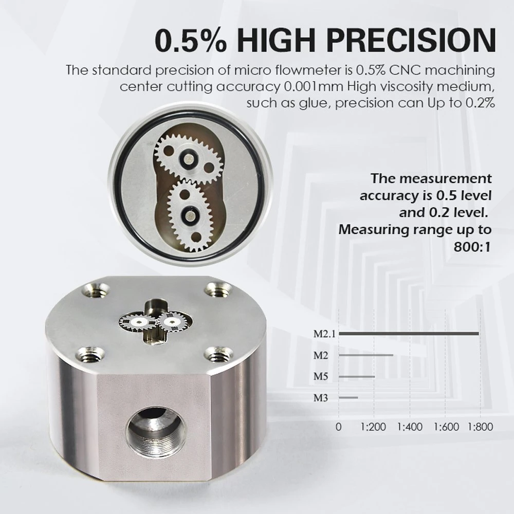 Mini-débitmètre de lubrifiant en polyuréthane SS RS485 débitmètre eau-bière Débitmètre à micro-engrenage pour carburant de colle à carburant de contrôle de capteur