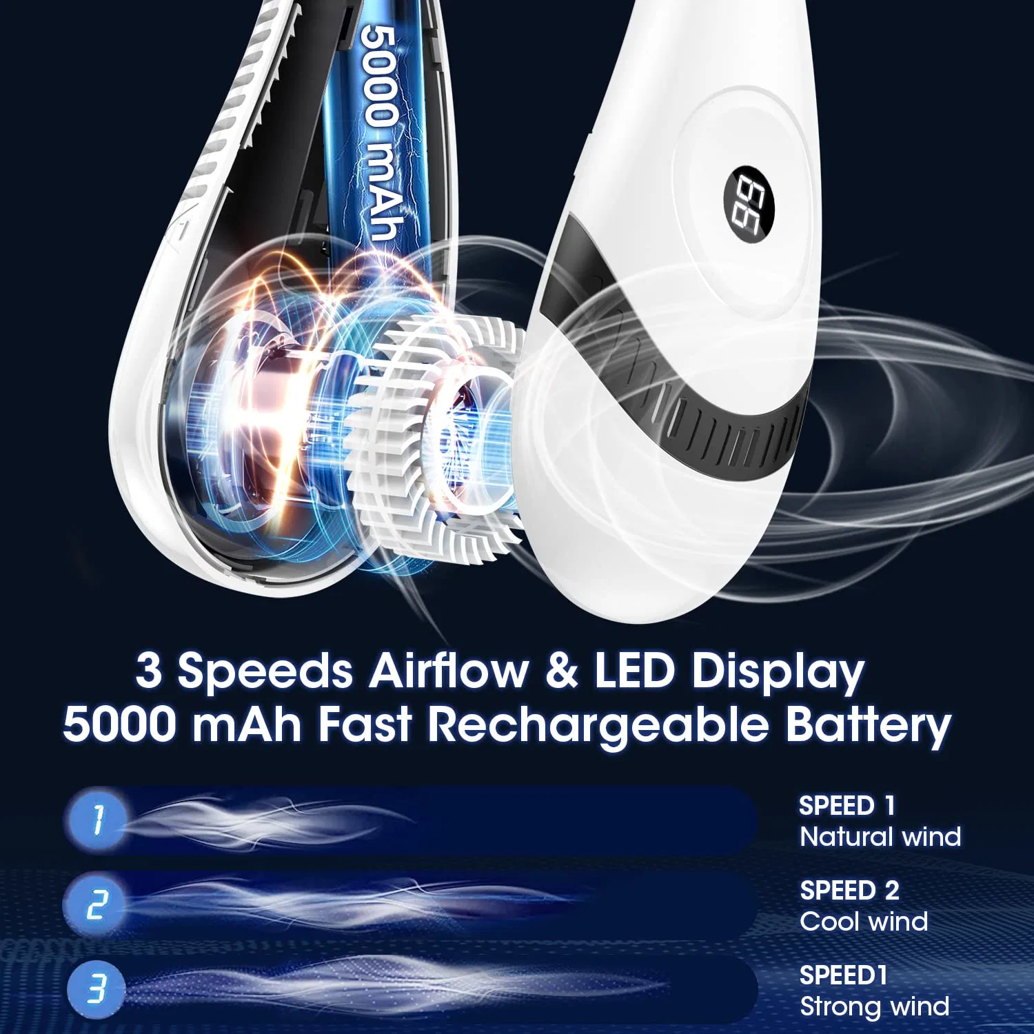 Great Quality Portable Rechargeable LED Display Bladeless 3 Speeds Neck Fan