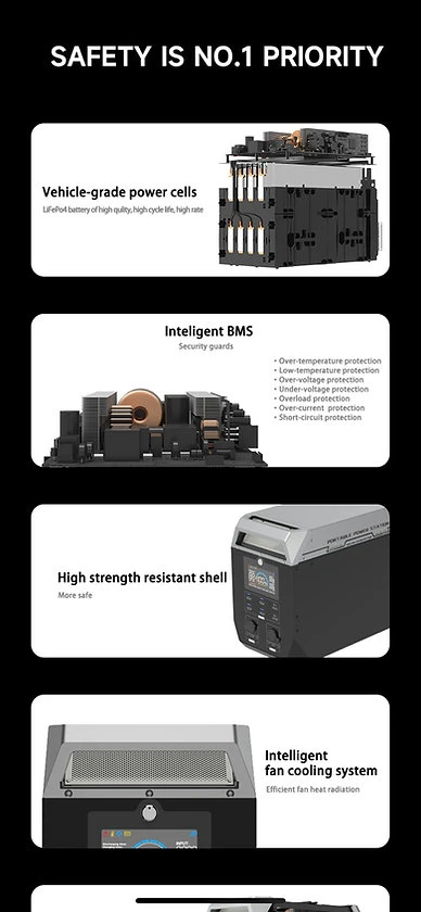 2000W Portable Power Bank/Portable Power Station for Camping/House/Rescue/Emergency (Y2000)