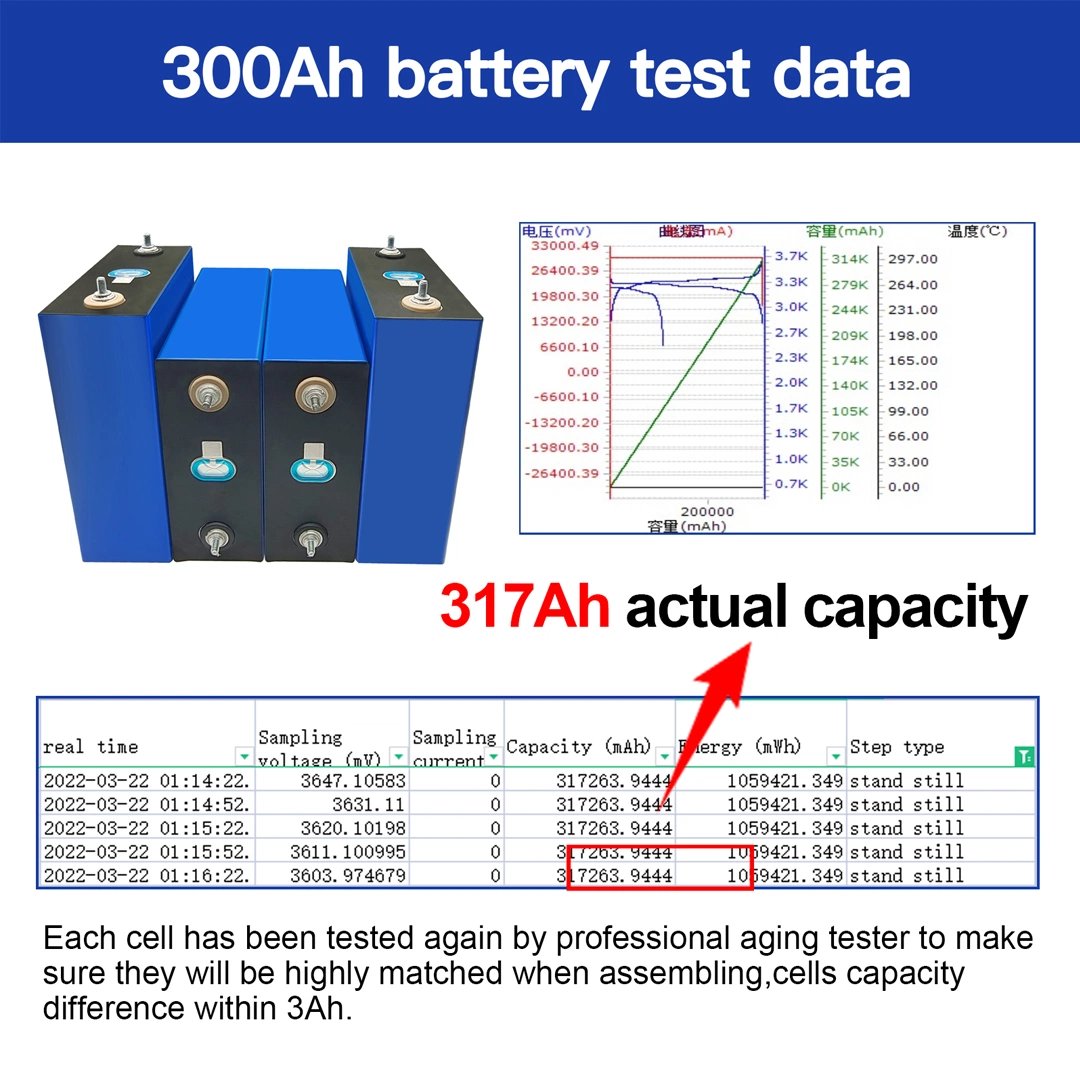 3.2V 300ah LiFePO4 Battery for Outdoor Camping RV Travel Home Use