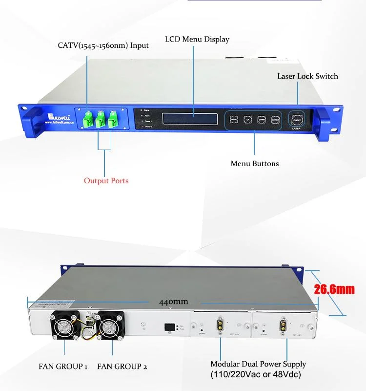 Amplificador óptico Muti-Channel 1U con potencia de salida 26dBm