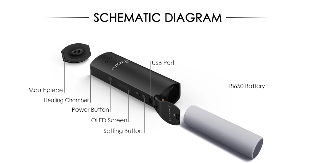 Stylo à herbe sèche And2600mAh capacité de la batterie Herb sec et Vaporisateur de cire