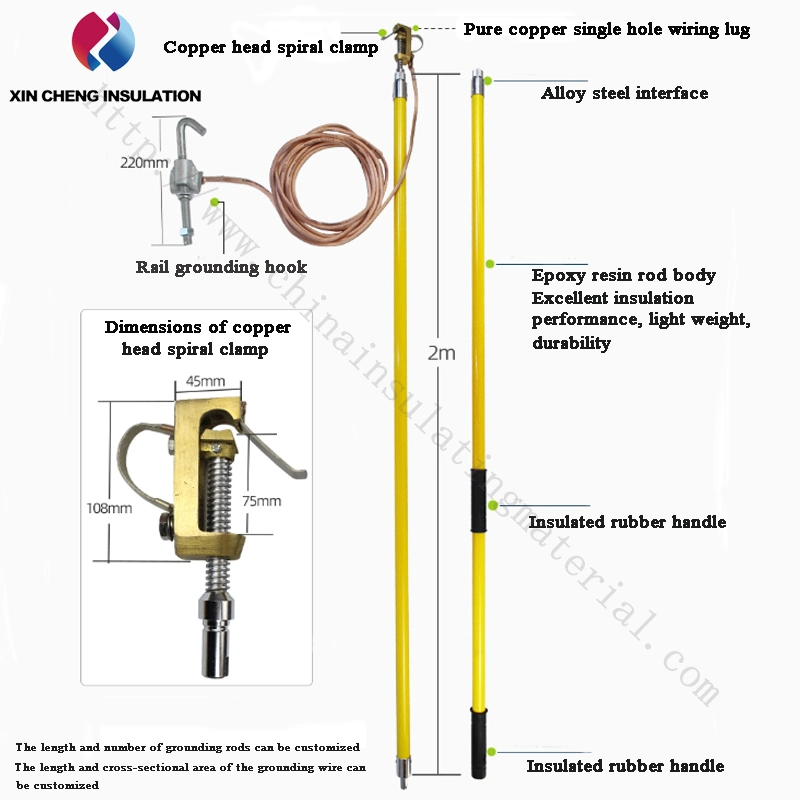 Grounding Clamp for Grounding Wire of Ground Rail and Light Rail Railway