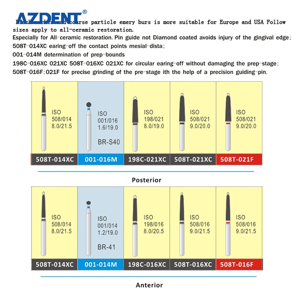 Marcador negro Azdent y kit de burlas dentales de esmeril de partículas gruesas FG-107