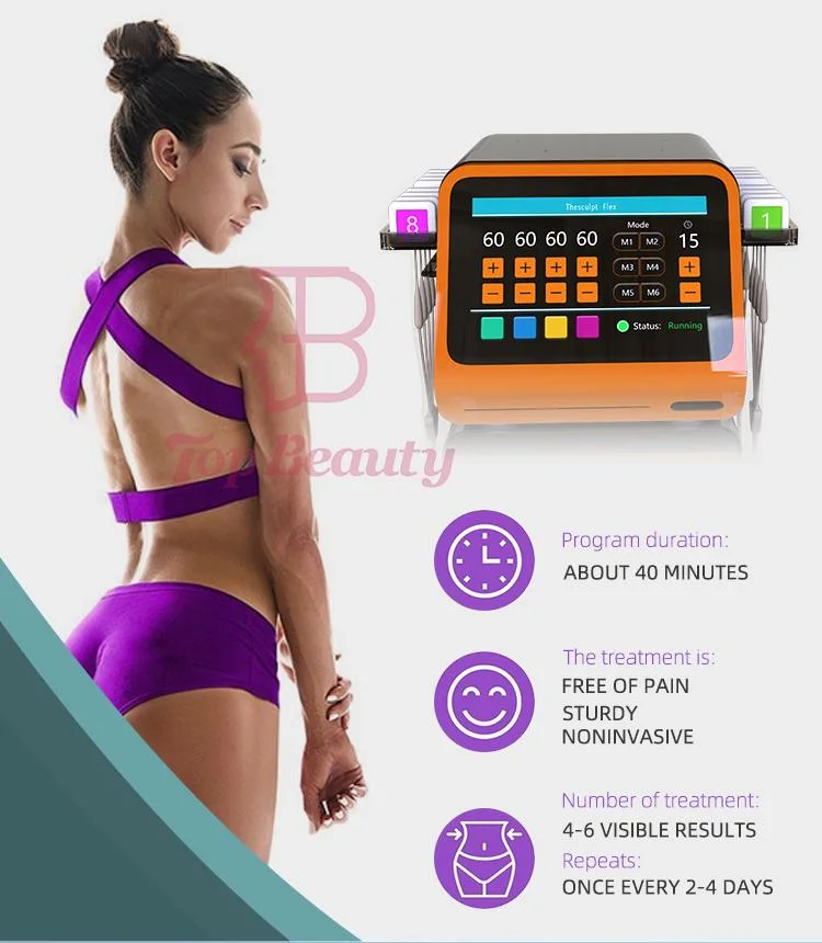 RF Fat Burning Slimming Trusculpt ID Machine Trusculpt ID Flex Машина 2023 плотность затяжки кожи потеря тела формирование Trusculpt