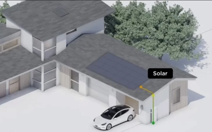 Como equipo 300W 96V 8000W Sistema de energía solar para el hogar