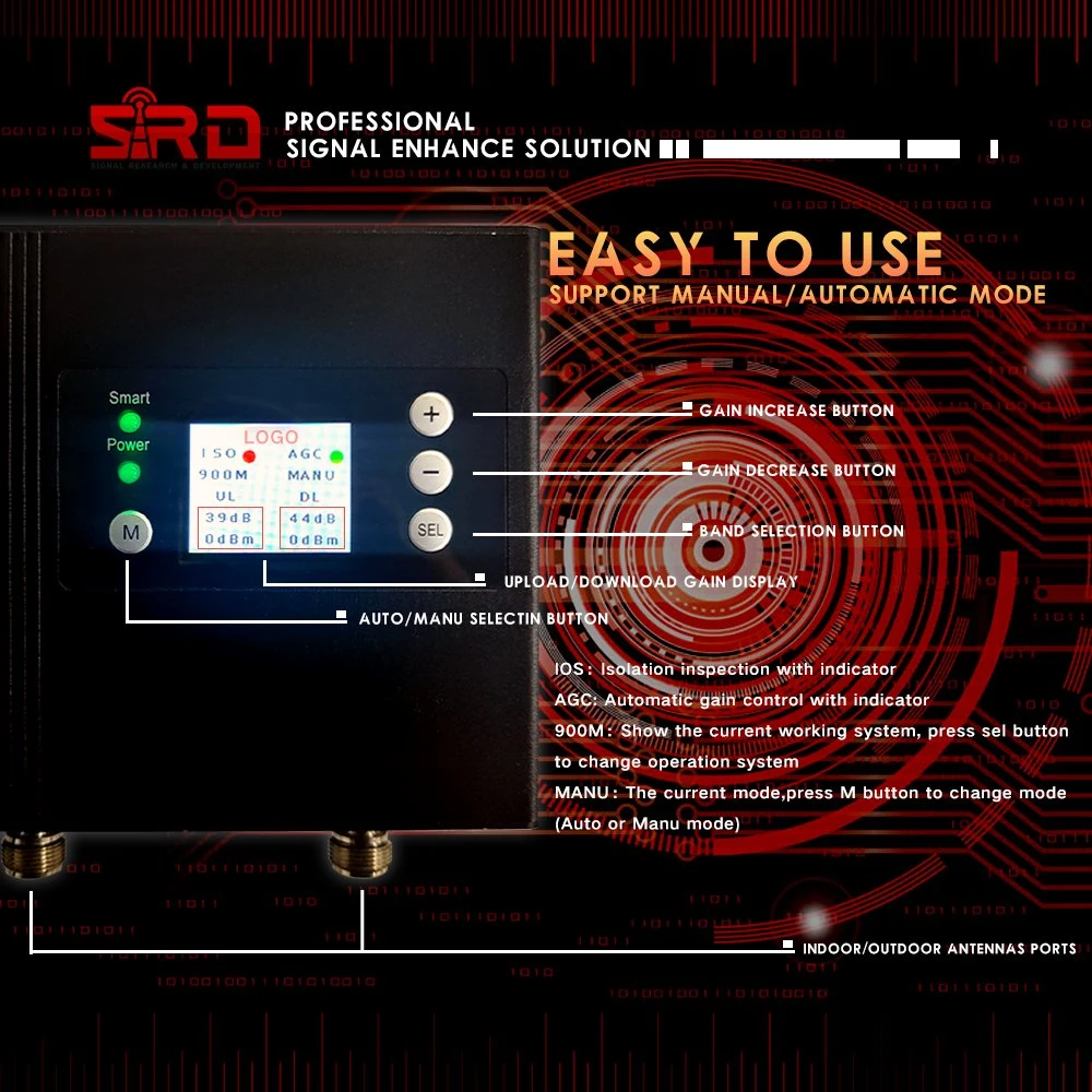 Potência elevada 23dBm Amplificador de Sinal Celular Visor LCD Tri Band GSM, DCS WCDMA B5 B3 B1 repetidor de sinal