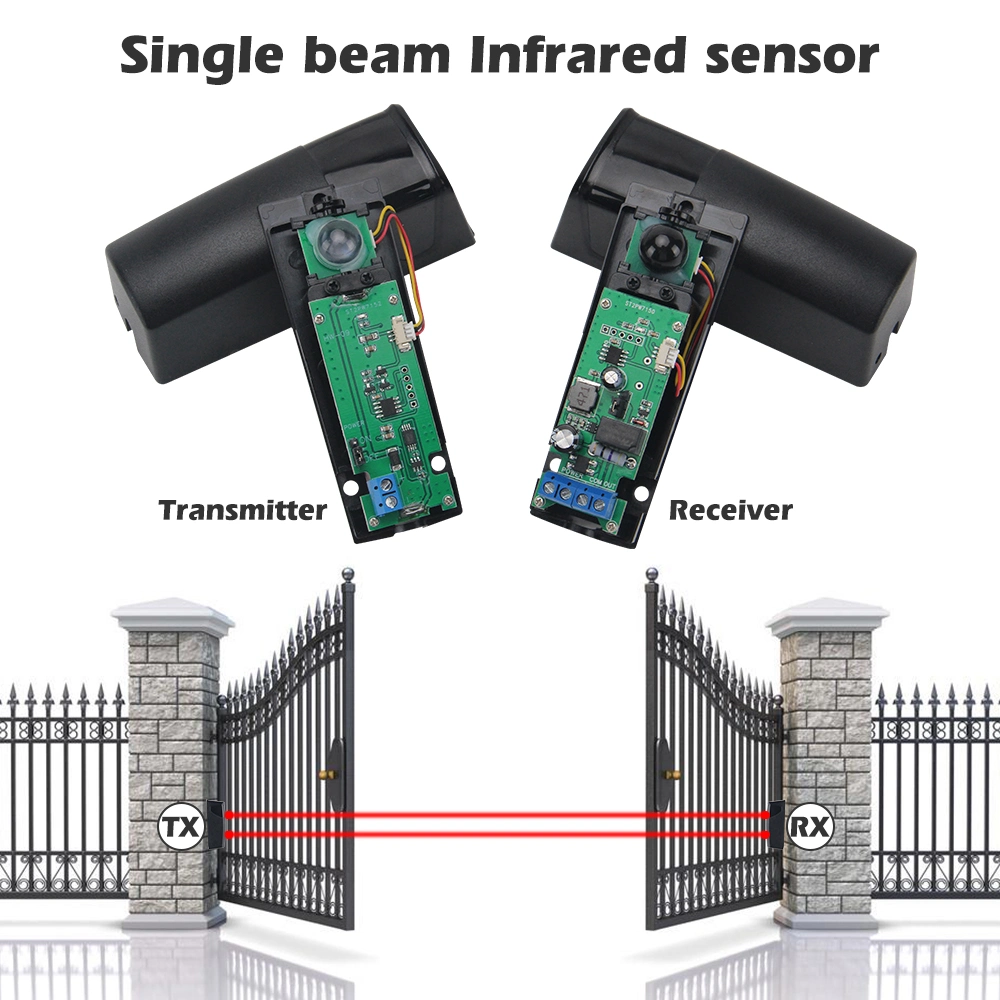 Drahtgebundenes Alarmsystem Home Security Infrarot-Strahlsensor Home Alarm Alarmreflektor Des Systems