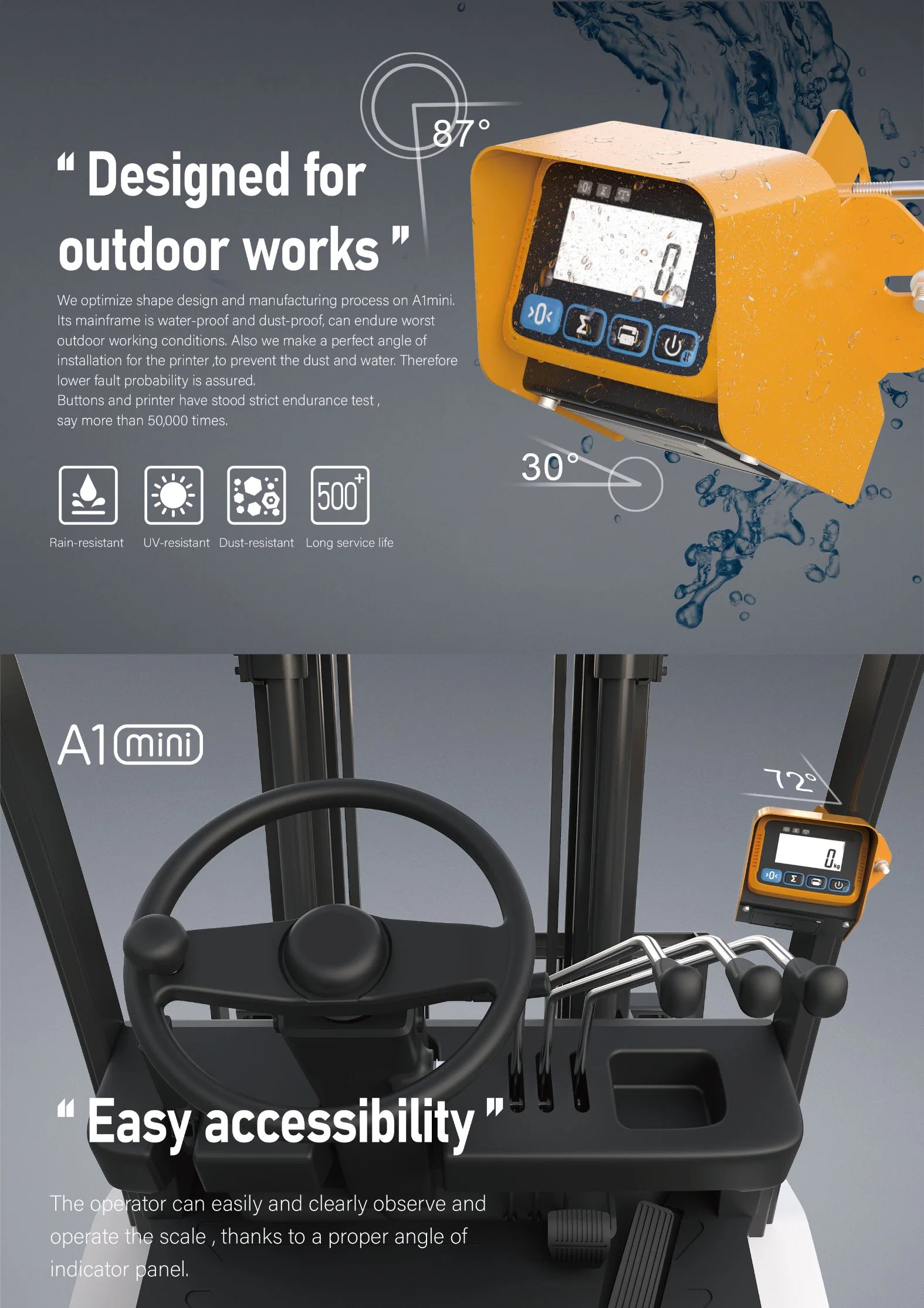 CE ISO Certification Ergonomically Styled Forklift Scale