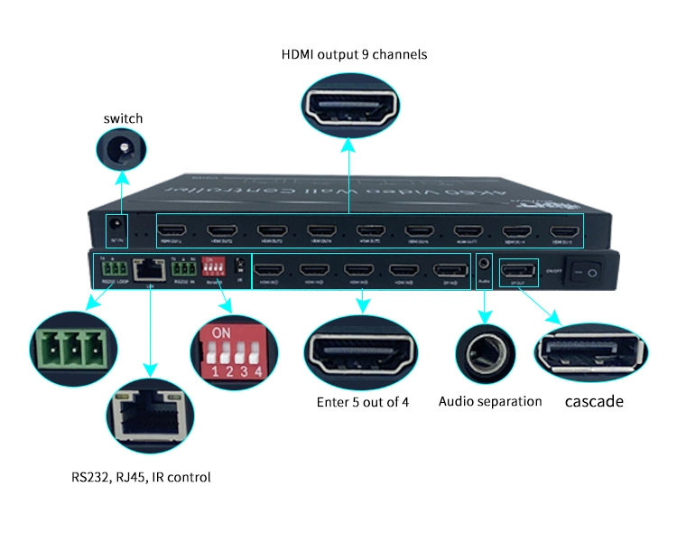 El producto más popular 4K/8K HDMI 2x3 2X6 Mezclador de vídeo de 4K Matrix 3X4 3X2 Controlador de la pared de vídeo