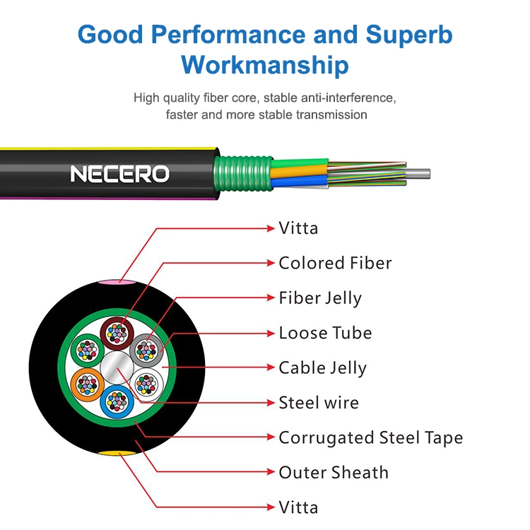 4 Cores Fiber Optic Waterproof Pigtail