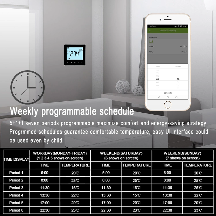 Wöchentlich programmierbare HLK-Ventilatorspule Heizung und Kühlung WiFi Smart Thermostat Für Heimtemperatur