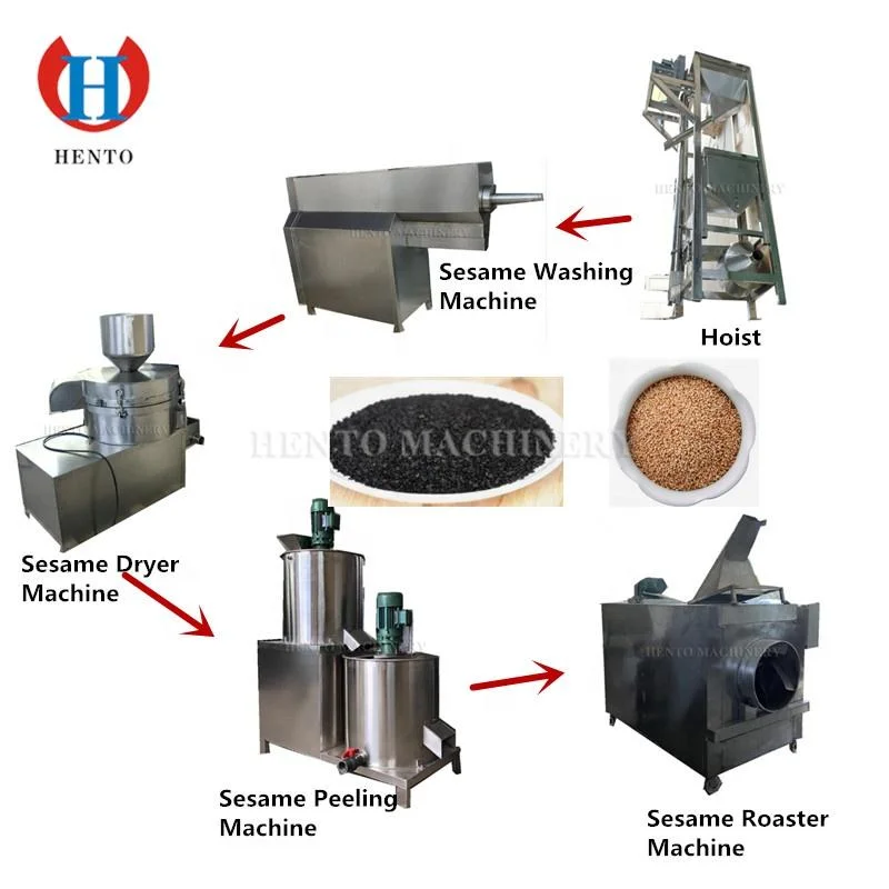 1.000 kg/h Industrial de sésamo LA CAPACIDAD DE SECADO SECADO línea de maquinaria de lavado de tostado