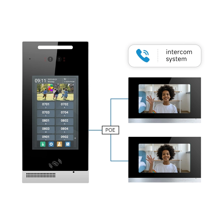 Resistente al agua IP 65 Sistema de intercomunicación Video Portero con pantalla HD