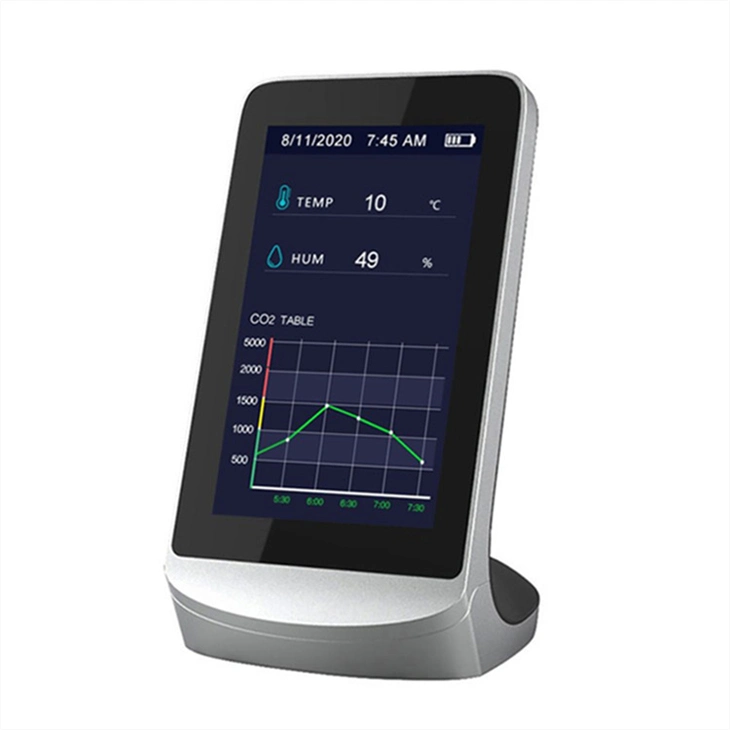 Portátil interior Combo monitor de CO2 Detector de humo de incendios 3 en la calidad del aire Gastec1 analizador de gases CO2 Medidor Tester