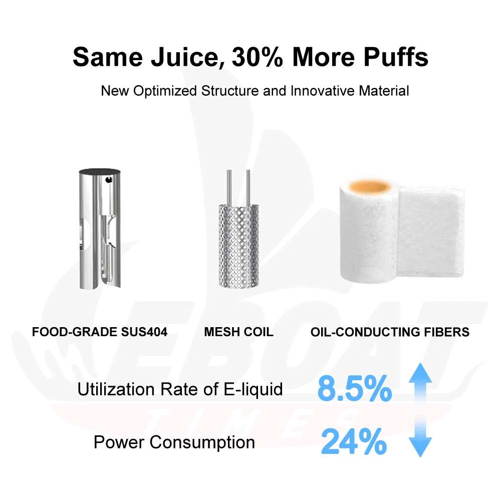 Einweg-Pod E-Zigarette Licht Digital Bildschirm Vape 10000 Puffs Randm Tornado 6000 7000 9000 10000 12000 E Zigarette RM Einweg Vape