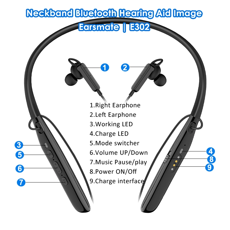 Neckband Wireless Bluetooth Headphones Ear Assistant Help Hearing Loss Digital Hearing Aid Bluetooth and Phone APP