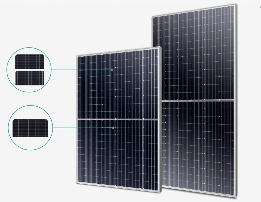 Panelroof Beste neue Produkte von 2023 575W Solarpanel mit Hohe Effizienz