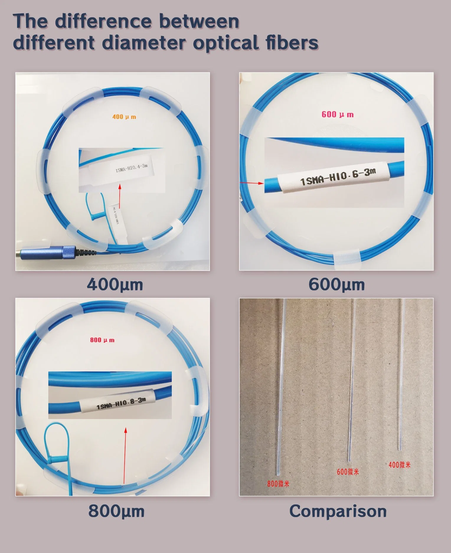 La eliminación vascular 40W 980nm de láser de diodo láser de diodo de extracción de la vena de la Araña 1470 Endolift 1470nm máquina 1470nm láser de diodo láser de eliminación de grasa de longitud de onda doble