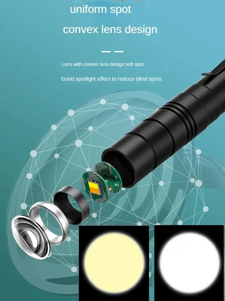 Медицинский врач Факел светодиодный медицинский светильник пенlight Flashlight Pen Light Для исследования зрачка в оральной офтальмологии