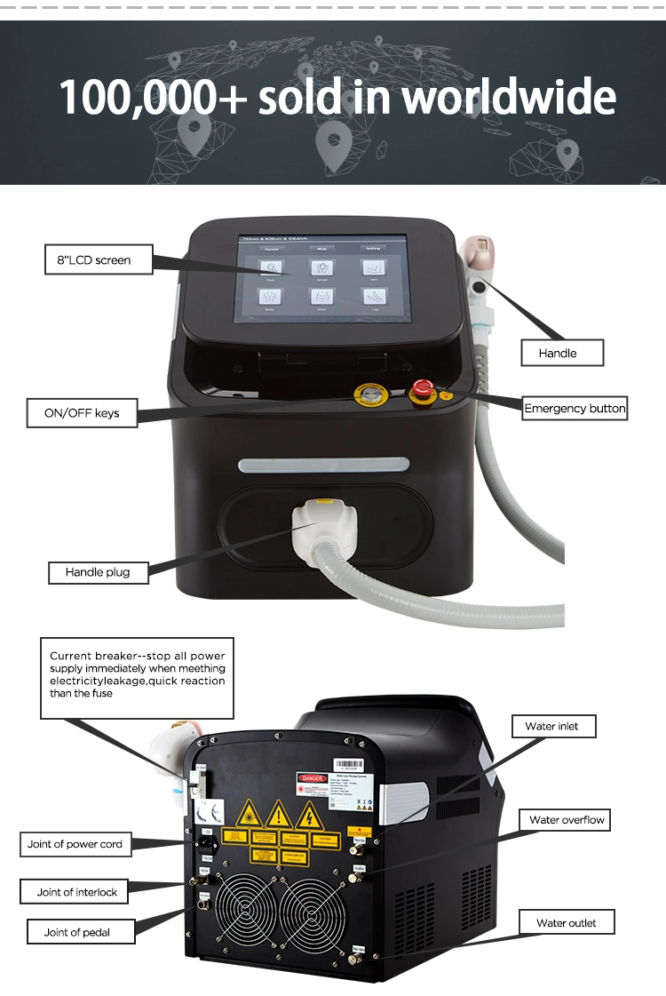 2023 Dernière Épilation Laser Diode portable