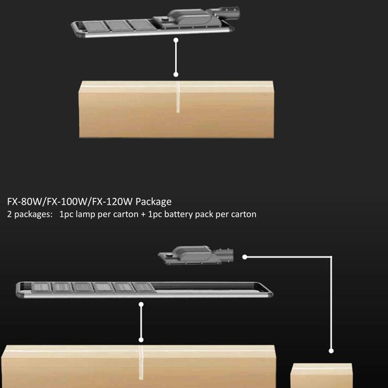 Adjustable Beam Bracket Solar LED Street Light