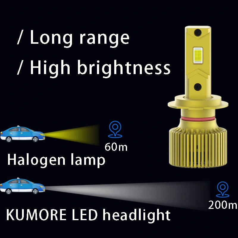 LED de alta potência da lâmpada da luz de automóveis 110W preços 10000LM FARÓIS LED carro H4 6000K, 6500K