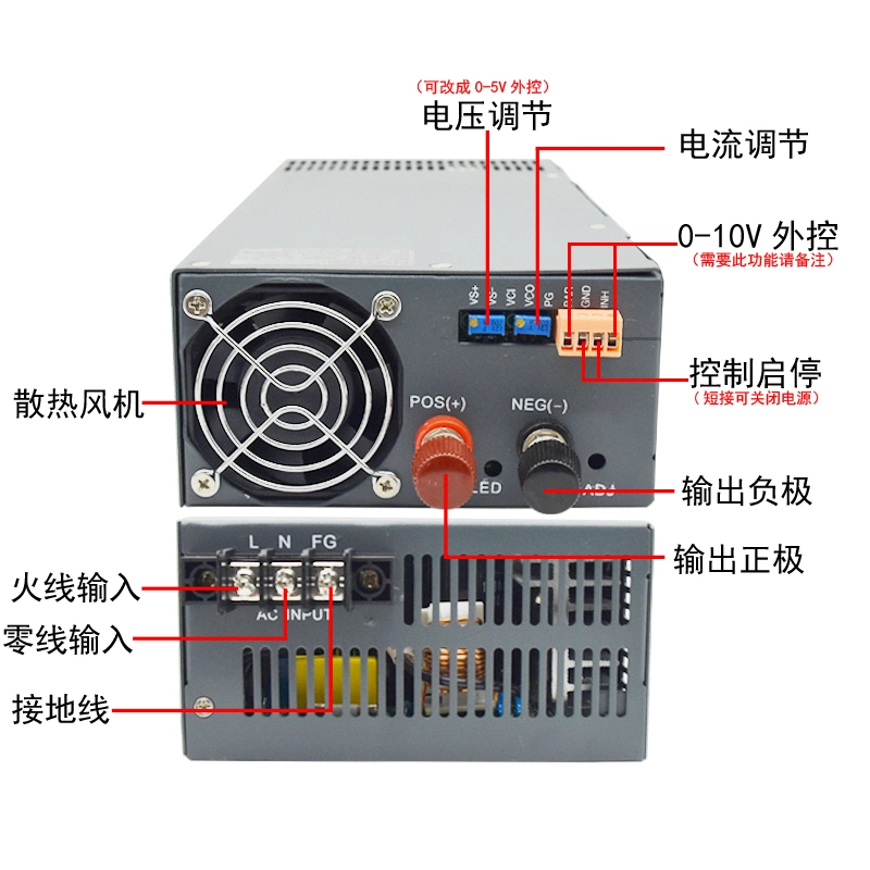 Fonte de alimentação Comutação 1500W 72V20uma saída DC Módulo de fonte de alimentação de tensão constante do interruptor de corrente constante controle PWM de Alimentação ajustável