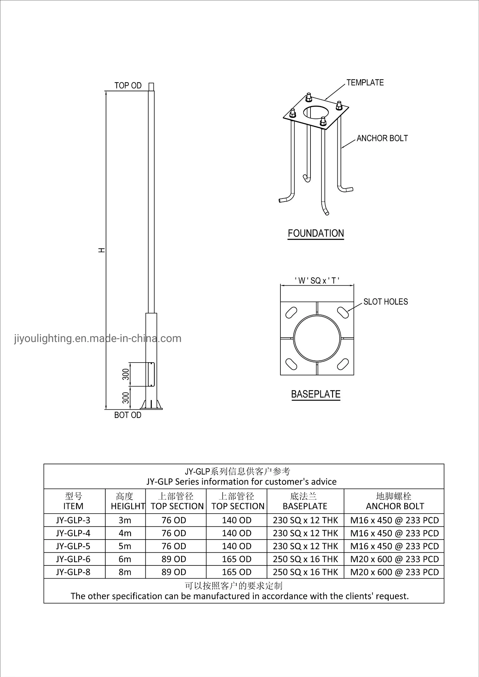 4m/8m/10m/12m/15m/25m Hot-DIP Verzinkter, MITTIG klappbarer Stahl, hoch-/Gartenmast