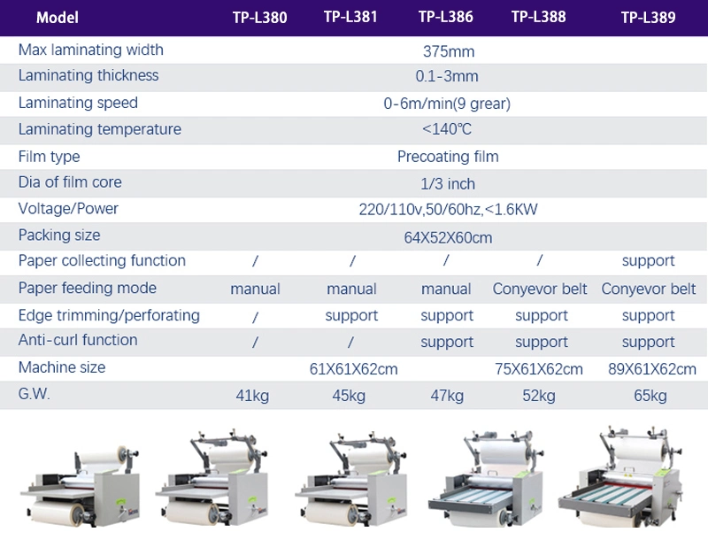 Manual Cold and Hot Laminating Machine -L380 BOPP Film