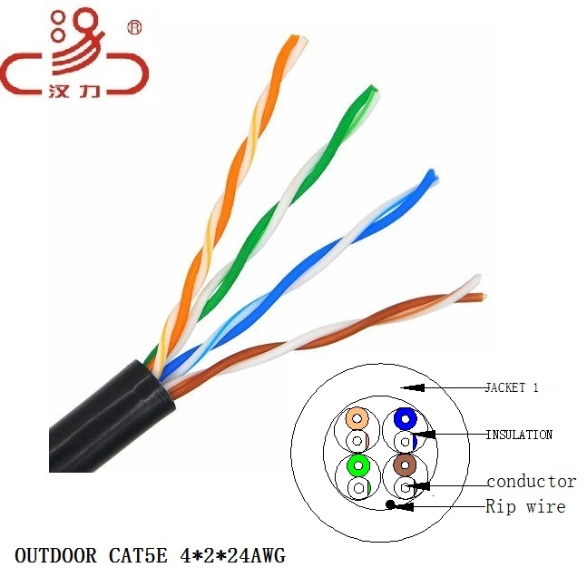 Al Foil+Braids FTP Cat5 Cat5e UTP CAT6+Messenger Conputer Cable