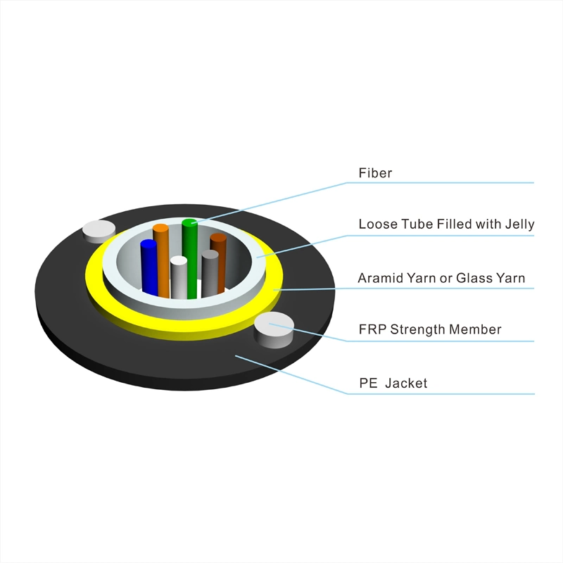 Uni-Tube All Dielectric Aerial Drop Cable Water Blocking Single Mode Outdoor Optical Cable