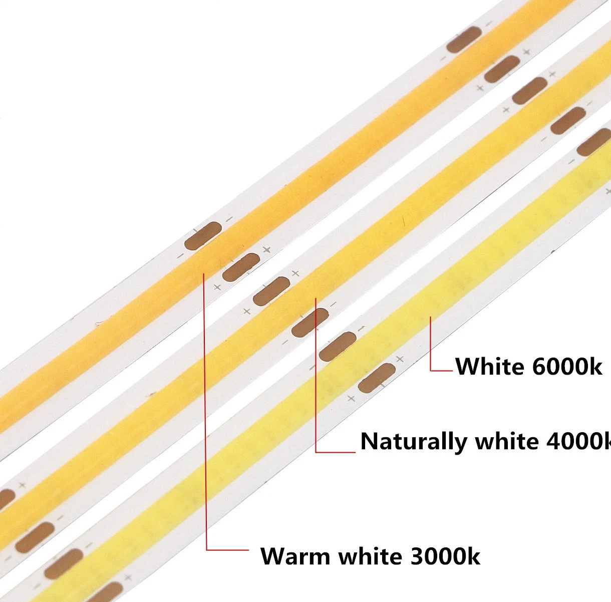 COB LED Strip 480 Chip 8W 12V 24V Flexible COB LED Strip Holiday Home Party Indoor Outdoor Decoration