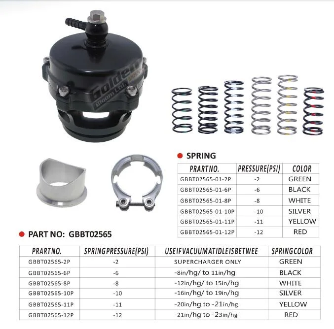 CNC-Bearbeitung Billet Turbo Kit Abblasventil