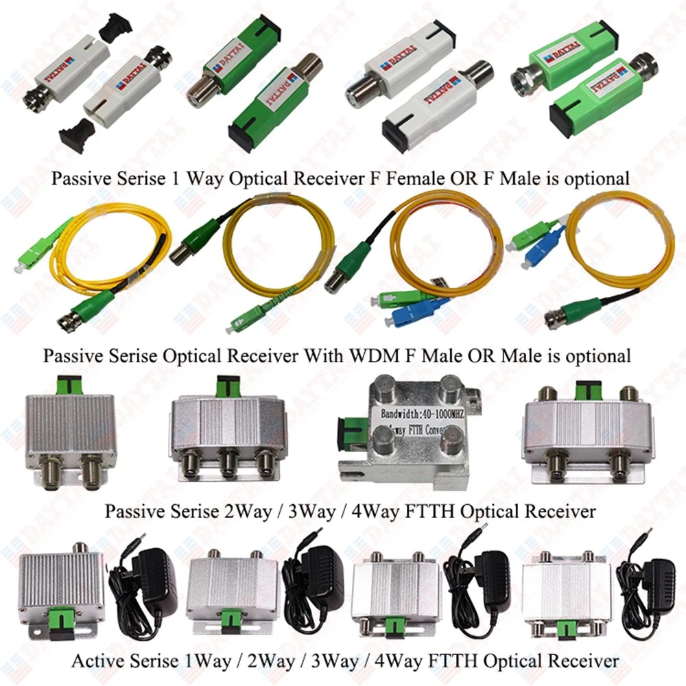 USB Type FTTH Node Mini Optical Receiver