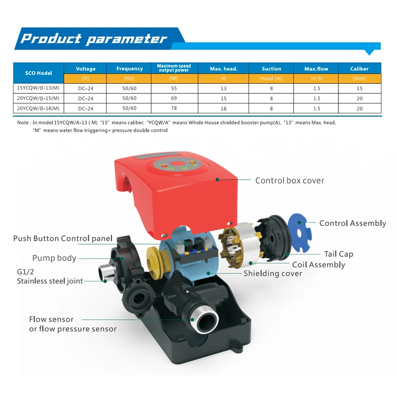 58W DC24V Permanent Magnet Smart Ganzhaus abgeschirmte Druckverstärker Pumpe B