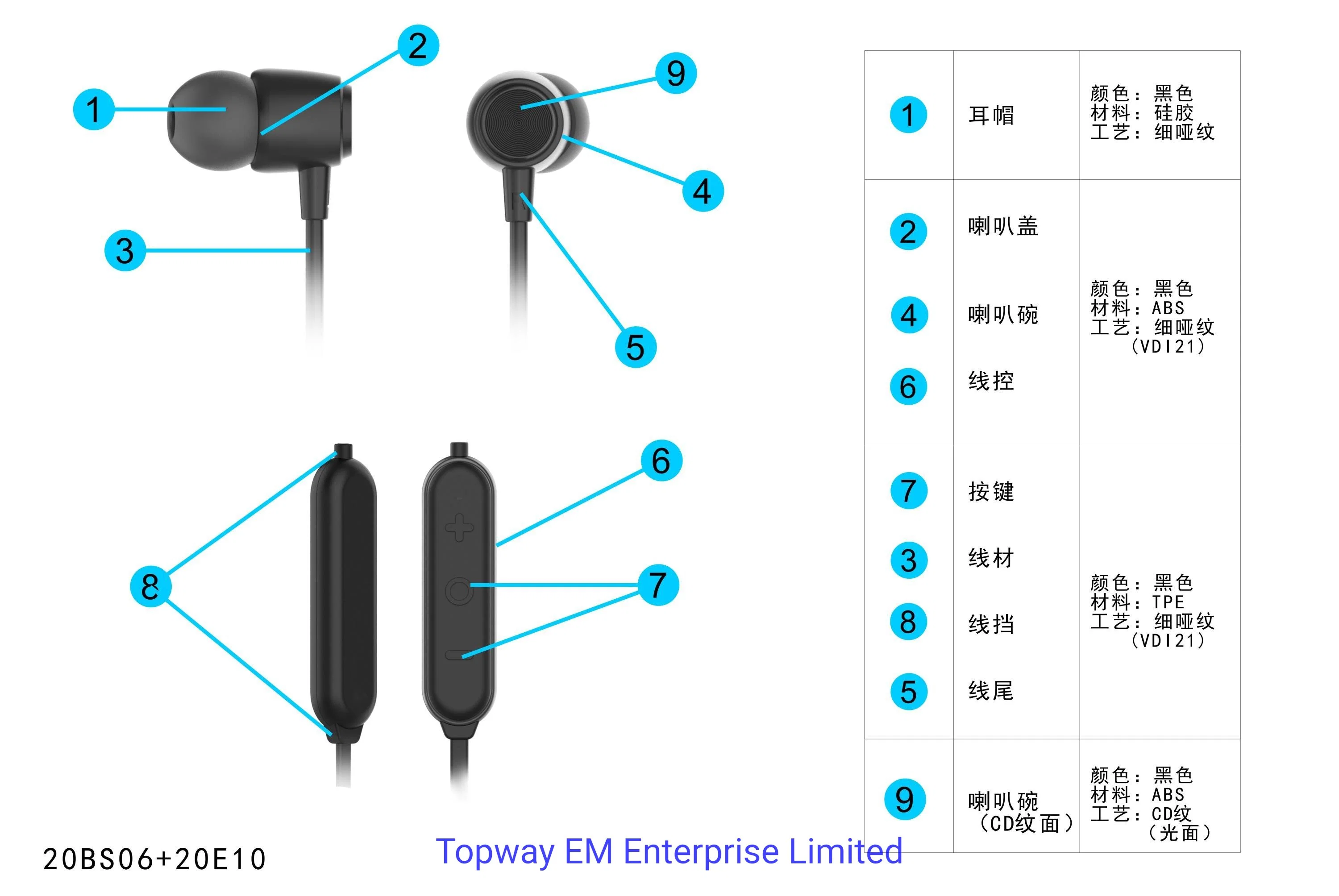 Factory ODM Bluetooth Sport-Ohrhörer mit CEC DOE-Zertifikat